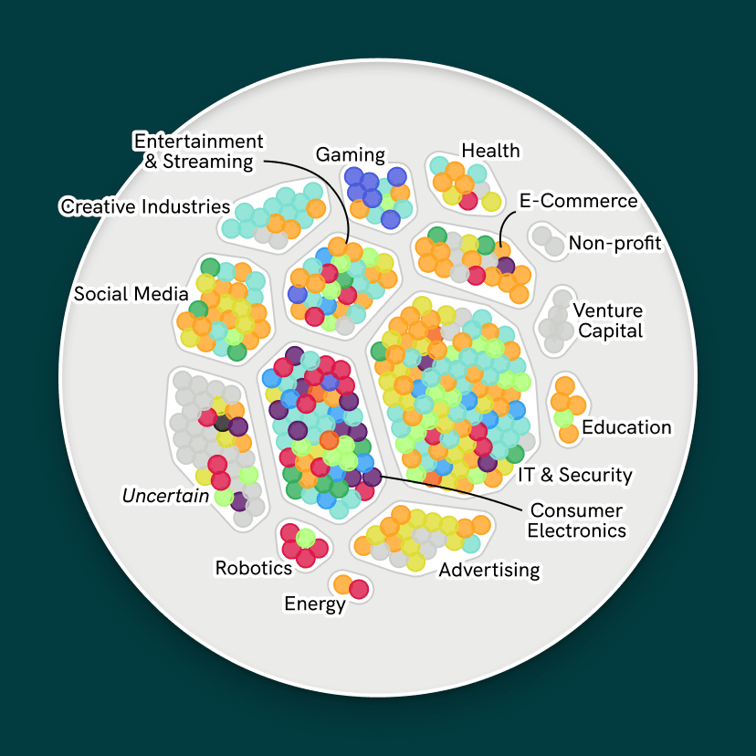 Cover of the project