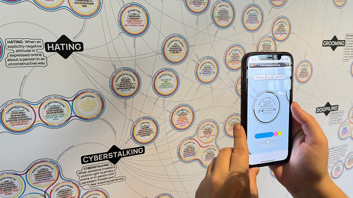 Cover of the project